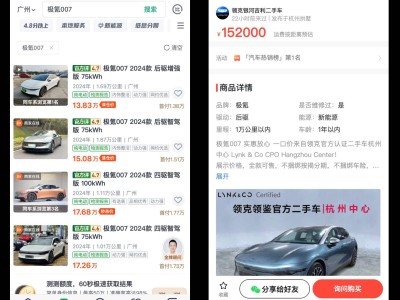 新能源二手车市场冰火两重天，15万极氪007背后真相何如？