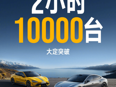 小米SU7 Ultra强势上市，高性能国产车市场格局将被改写？