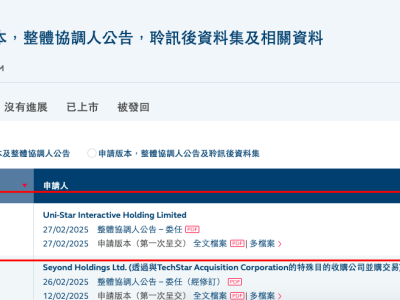 成都父女打造游戏帝国，星邦互娱冲刺港交所IPO