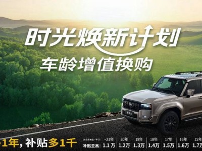 一汽丰田“时光焕新”力推置换补贴，老用户最高可享3万综合补贴！