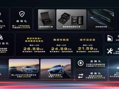 凯迪拉克全新CT5震撼上市，21.59万起，豪华性能再升级！