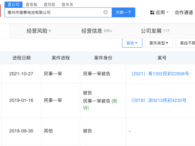 起底员工上满8小时班被扣工资公司 被指倒扣工资公司曾涉劳动合同纠纷