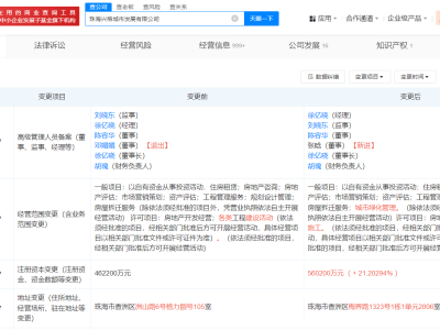格力集团城市发展公司注册资本大增21%，增至56亿！