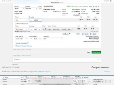 段永平925万美元布局英伟达，Buy Write策略下他究竟在想什么？