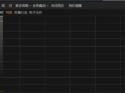 军工、机器人概念股活跃，A股三大指数开盘后走势分化
