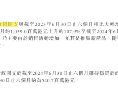 蓝月亮亏损背后：营销重压下，“洗衣液一哥”何去何从？