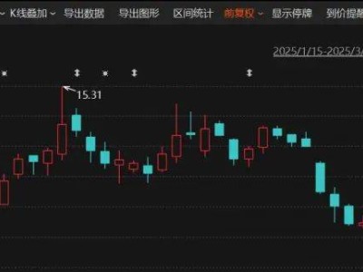 欧菲光筹划重大资产重组，4月1日起停牌，子公司少数股权成焦点