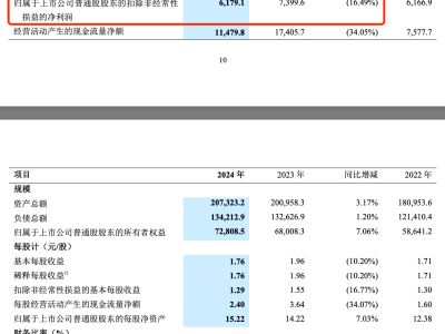 中兴通讯首位女掌门方榕：为何是她领航新征途？