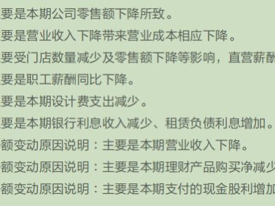 太平鸟品牌升级遇挫：全年业绩下滑，员工辞退费用激增