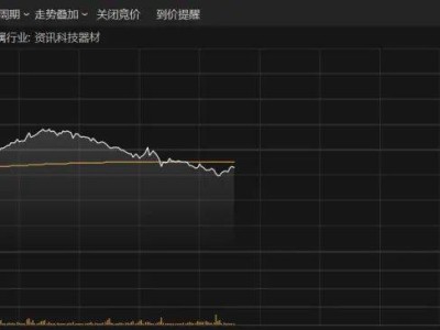 小米汽车事故原因初判：非自燃，电池供应商成关注焦点