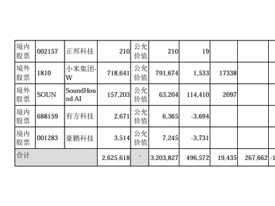 家电巨头“机器人梦”：美的领跑，海尔格力谁能破局？