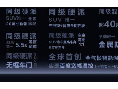 焕新价最低15.48万元起，北京越野BJ40增程正式上市