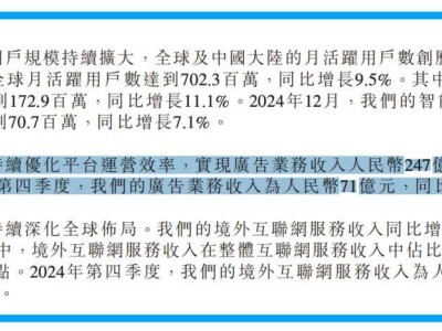 大厂财报透视：互联网广告市场理性趋势何在？