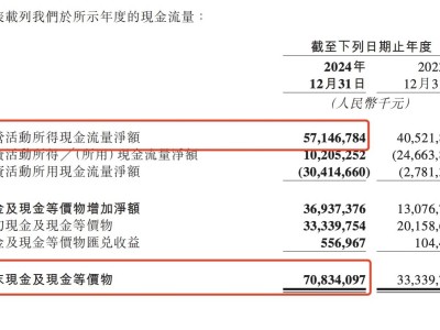 京东美团即时零售大战：谁将主导未来零售格局？