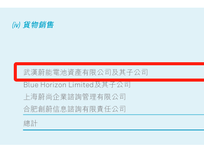 蔚来BaaS模式渗透率创新高，流动性隐忧却日益凸显