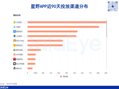 社交AI赛道遇冷，百亿市场缘何暴跌？