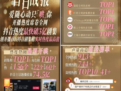 2025年Q1剧集回顾：长视频行业面临分野，Q2能否迎来突围？