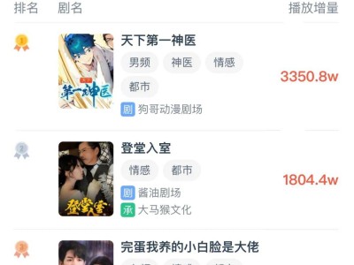 动漫短剧崛起：新风口下的行业变革与机遇