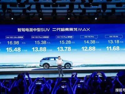 长城二代哈弗枭龙MAX：以技术为矛，重塑SUV市场格局