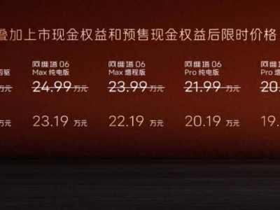 阿维塔06震撼登场，19.19万起售，五款车型布局新能源市场！
