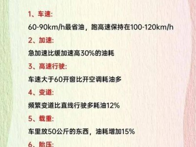 高速行车，车速多少才最省油？老司机揭秘真相！