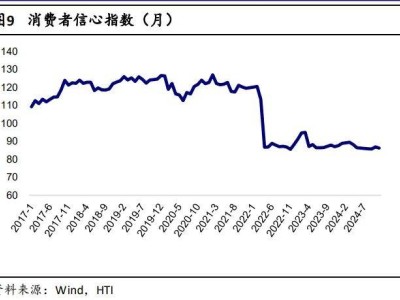 茅台降价背后：白酒龙头面临何种挑战与变革？