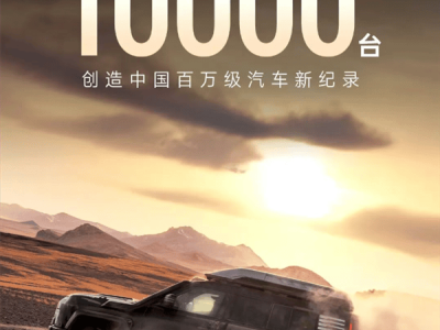 仰望汽车销量破万，中国百万级豪车市场迎新里程碑