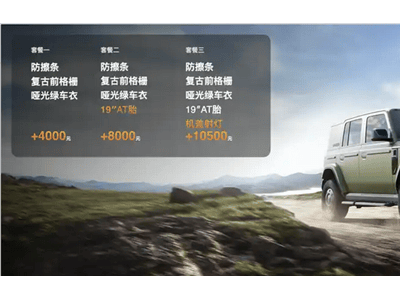 iCAR V23复古套件上线，前脸格栅、AT胎等，打造个性复古越野风！