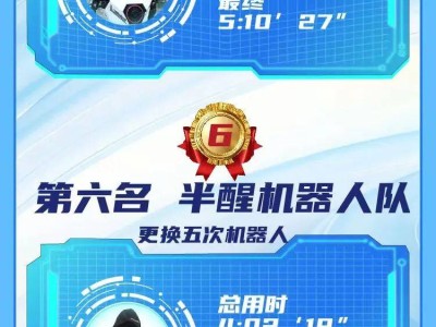 2025北京亦庄：人形机器人半马赛果出炉，天工队夺冠引领科技新风潮！