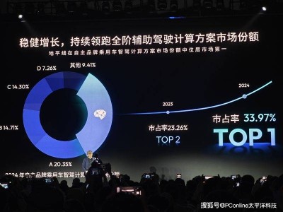 智驾监管升级，地平线征程6P能否引领辅助驾驶新时代？