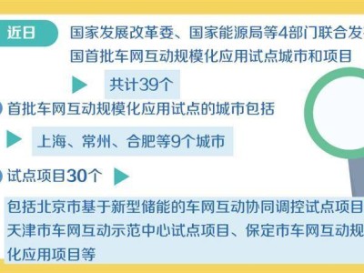 车网互动规模化试点启动，新能源汽车“卖电”新时代来临？
