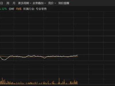 京东外卖突发故障引热议，刘强东展望外卖员队伍超百万