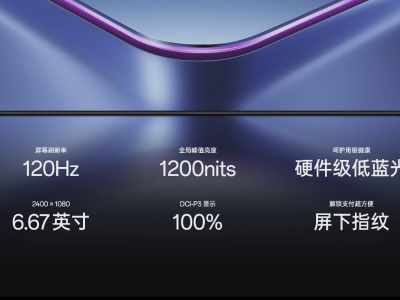OPPO K12s续航怪兽来袭，7000mAh电池能否称霸中端市场？
