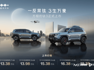 方程豹钛3上市，科技潮品定位能否助力年销量破十万辆大关？