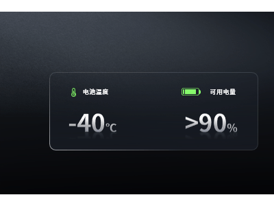 宁德时代新电池：5分钟充520km，年底量产，续航能力再突破？