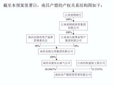 欧菲光重组迷雾：前果链巨头能否借此走出阴霾？