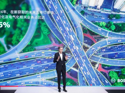 博世2025上海车展：以软件技术创新，共绘未来智能出行蓝图