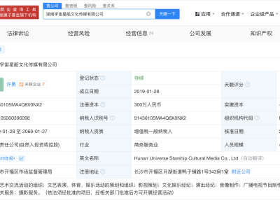 石凯经纪公司2023年参保2人 揭秘石凯经纪公司