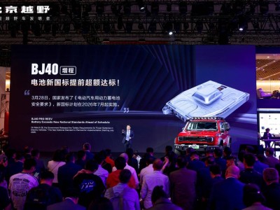 BJ40增程赤兔版上海车展震撼发布，硬派越野新标杆来了！