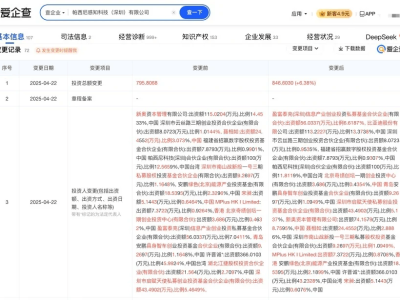 比亚迪加持！国内触觉科技领军者帕西尼再获产业巨头投资