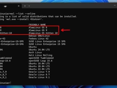 AlmaLinux新突破：无需微软商店，Win11直接部署Linux子系统
