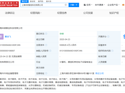张江集团新设申微智创，注册资本高达55.66亿元！
