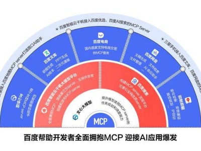 百度首推电商交易与搜索MCP，李彦宏自信称“市场最优”