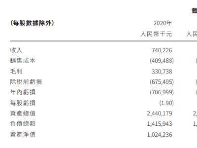 人形机器人马拉松“首秀”后，优必选的商业化之路何在？