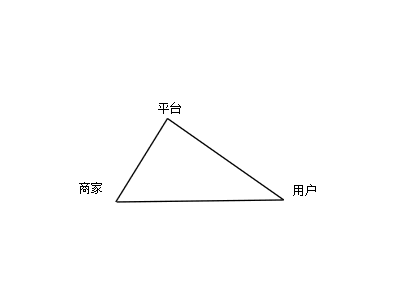 拼多多“千亿扶持”惠商，电商竞争迎来新分水岭