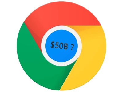 Chrome浏览器若独立上市，DuckDuckGo估值或达500亿美元？