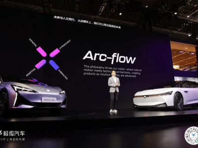 极狐ARCFOX 77°：跨界轿跑MPV，引领未来出行新风尚