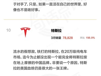 电动化浪潮下，中国车市激战正酣，大众丰田能否重拾往日辉煌？