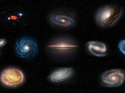 宇宙星系数量知多少？天文学家揭秘2万亿至2千万亿个星系