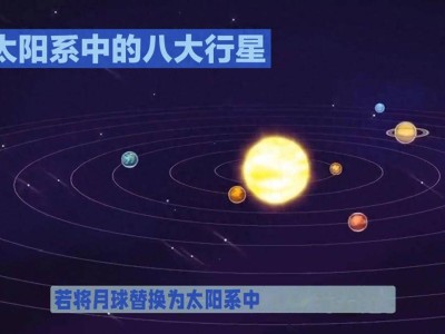 假如月球换成太阳系其他行星，地球夜空会有多奇幻？